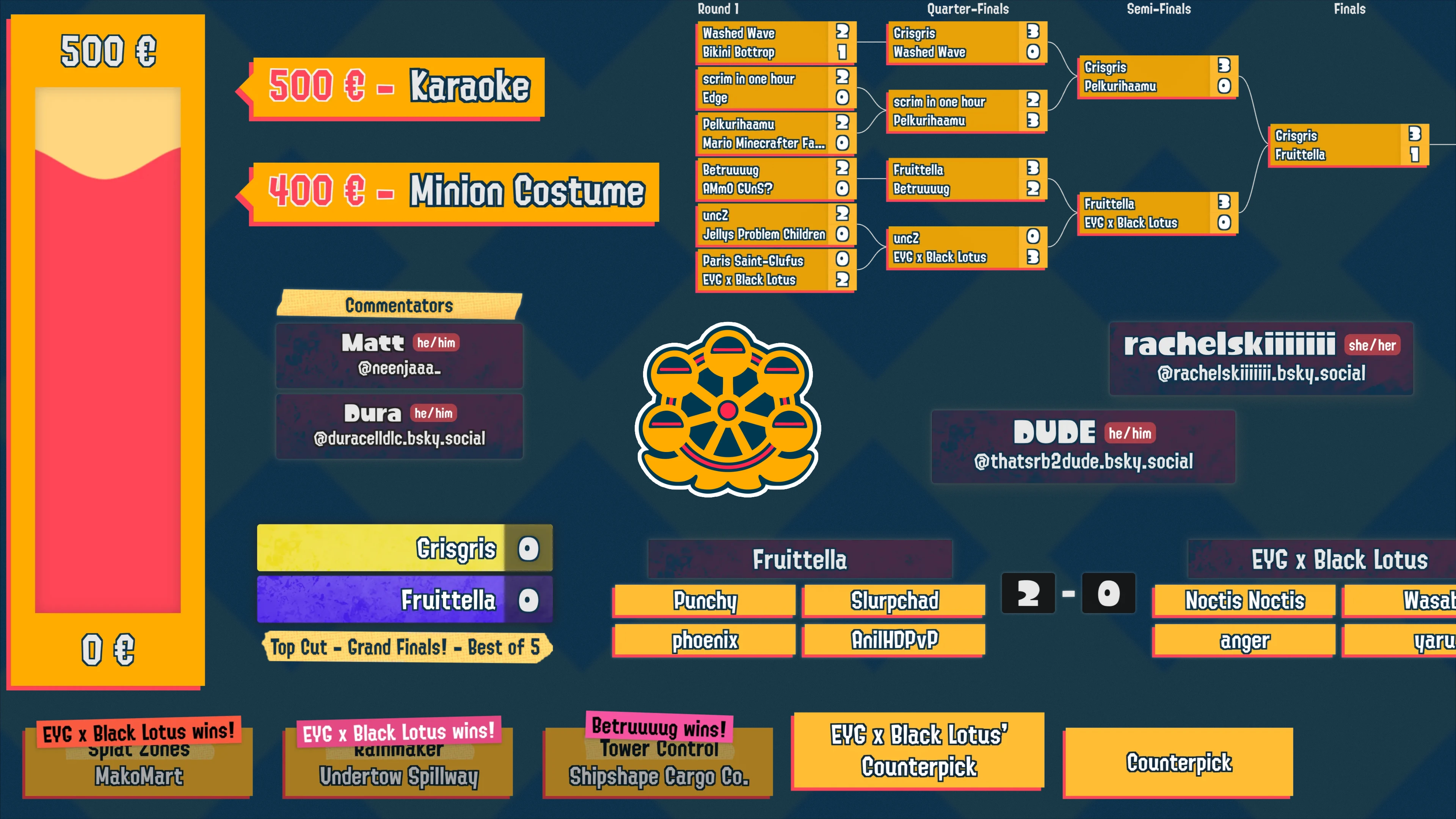 Header image for Oktofest